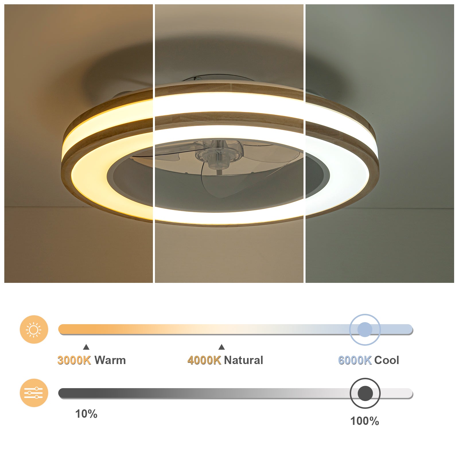 Glowlings 1-Light Natural Wood Grain Low Profile LED Ceiling Fan with Light Fandelier with Remote